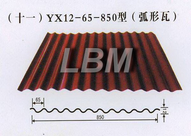 YX - 12 - 65 - 850機械plcシステム自動タイプを形作る新しい波形の屋根シート ロール